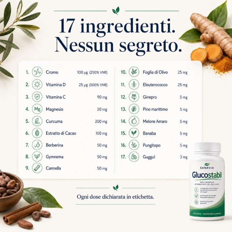 17 ingredienti